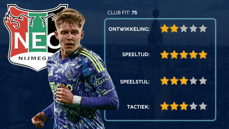 De Career Advice Tool berekent op basis van data in hoeverre speler en club bij elkaar passen. Deze inschatting komt voort uit onder meer de verwachte transferwaarde (ETV), speelstijl, het niveau en het geprojecteerde potentieel van de speler. Diverse factoren als mogelijkheid tot ontwikkeling, kansen op speeltijd, de speelstijl en formatie van de club, zijn van invloed op de uitkomst.