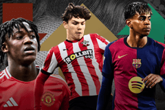 Kobbie Mainoo, Tyler Dibling, Lamine Yamal