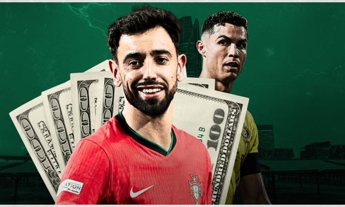 Bruno Fernandes, Cristiano Ronaldo, Saudi Pro League, 2024/25