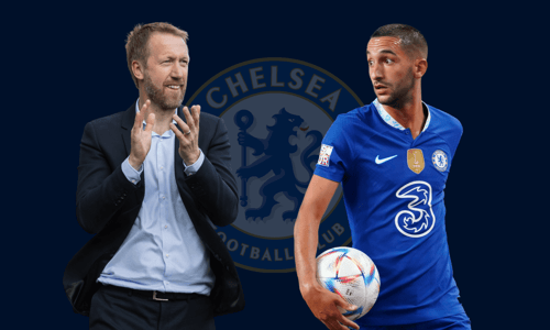 Graham Potter, Hakim Ziyech, Chelsea