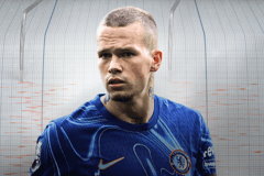 Mykhailo Mudryk, Chelsea, lie detector, polygraph