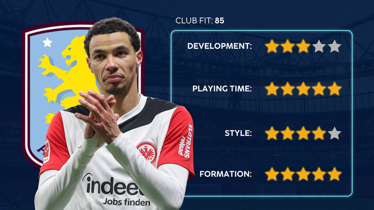 Hugo Ekitke is a strong fit for Aston Villa