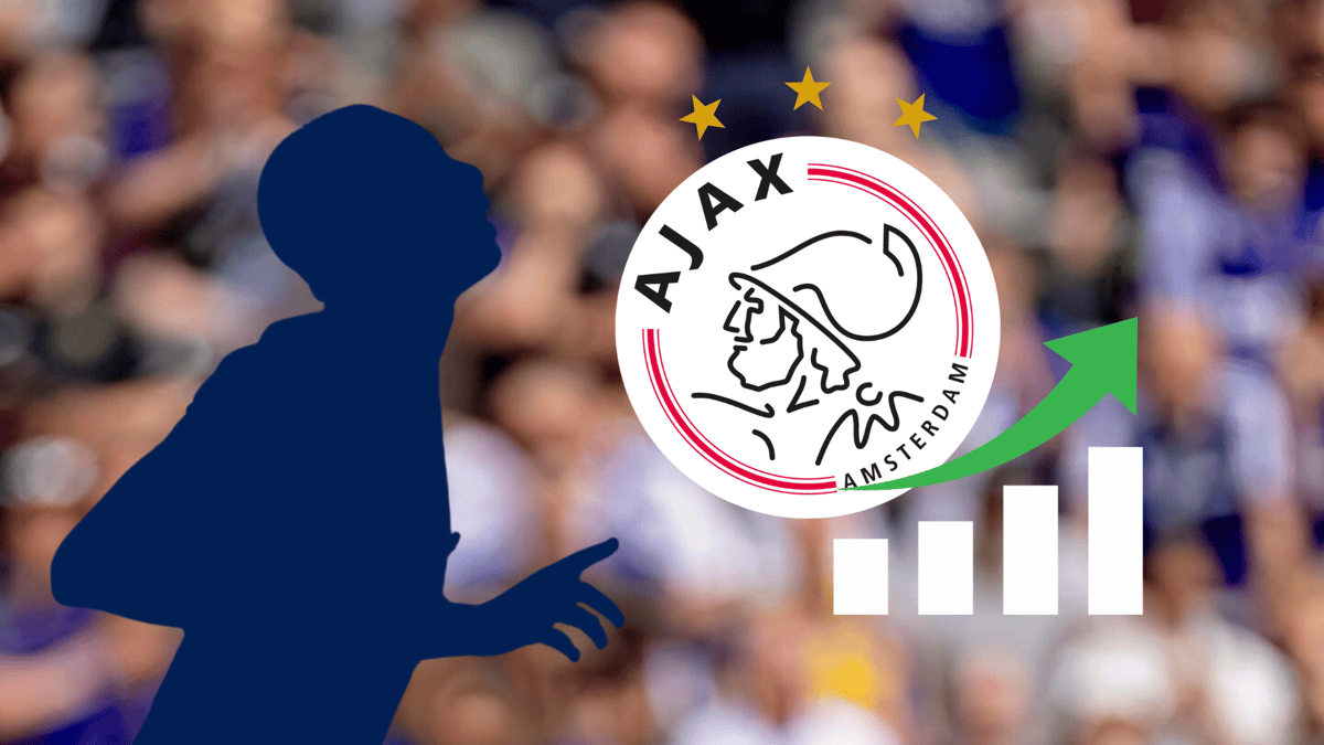 Mohamed Daramy, Ajax Amsterdam