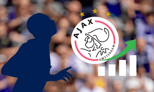 Mohamed Daramy, Ajax Amsterdam
