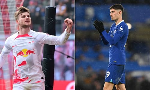 Timo Werner, Kai Havertz