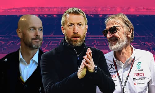 Erik ten Hag, Graham Potter, Sir Jim Ratcliffe, Man Utd, 2023/24