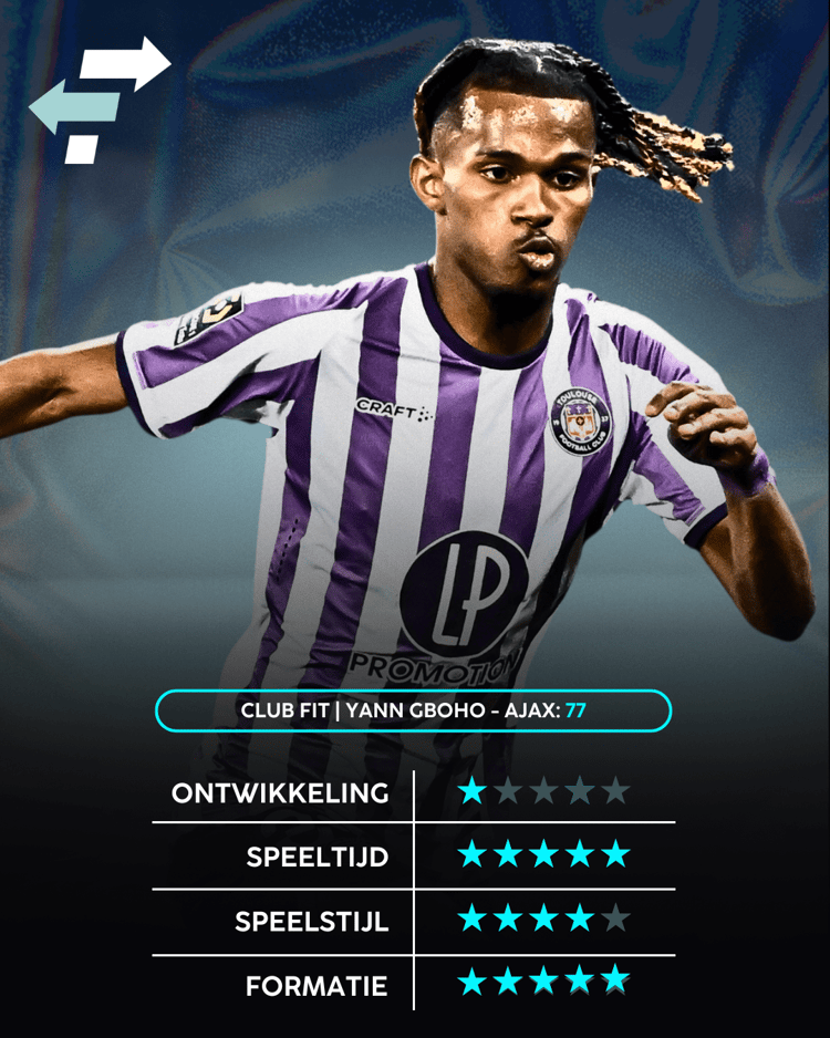 Yann Gboho, Ajax, Career Advice