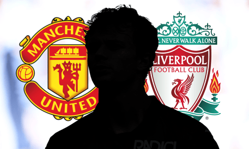 Giorgio Scalvini, Atalanta, Man Utd, Liverpool