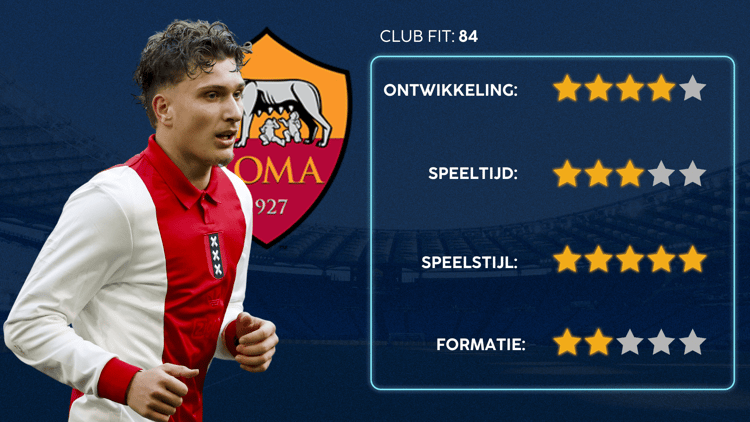 Mika Godts past wel goed bij AS Roma.