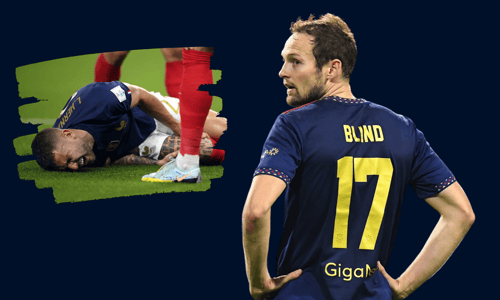 Daley Blind, Lucas Hernández, Bayer München, 2022/23