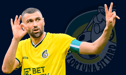 Burak Yilmaz, Fortuna Sittard, 2022/23