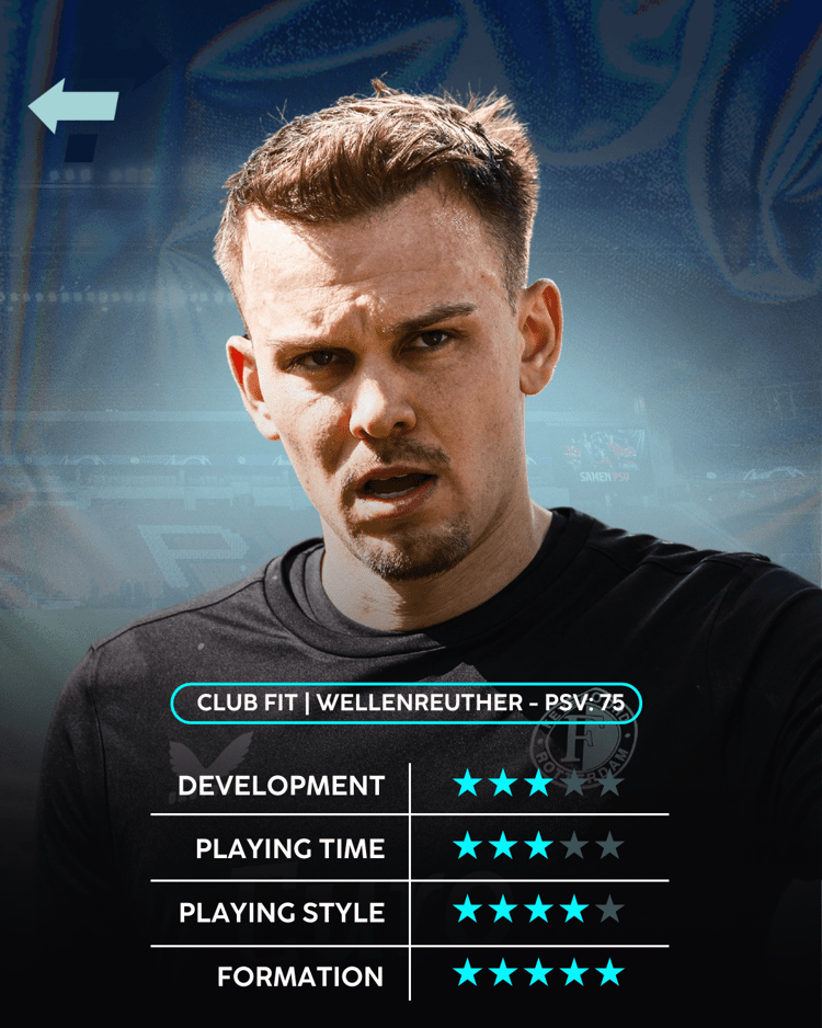 Timon Wellenreuther, PSV, Career Advice