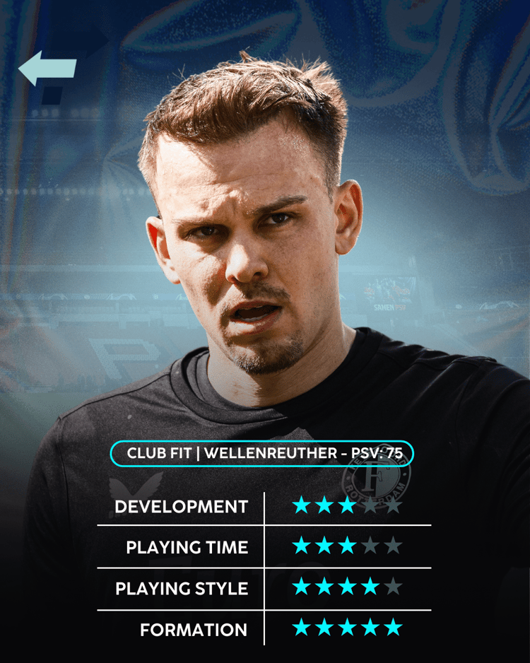 Timon Wellenreuther, PSV, Career Advice