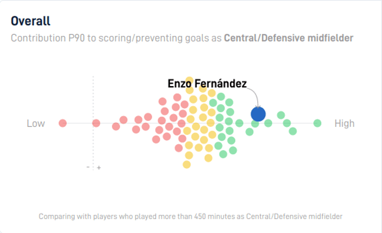 Top transfers image