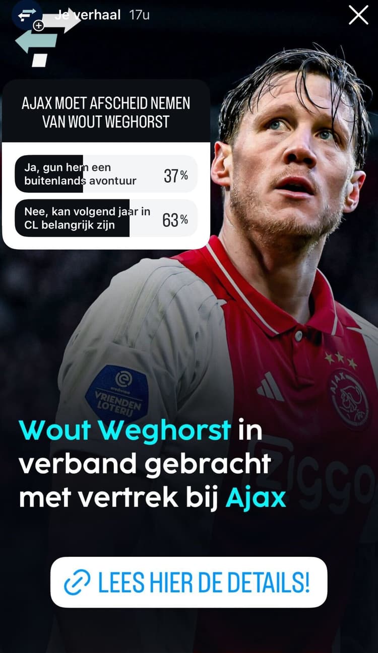 De uitkomst van de poll op Instagram.