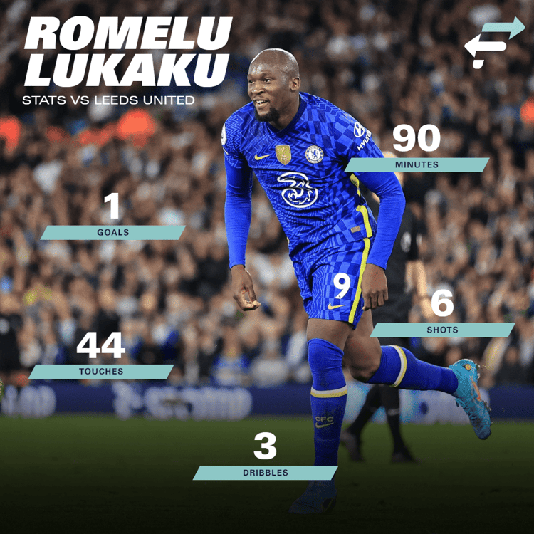 Romelu Lukaku vs Leeds, Chelsea, 2021/22