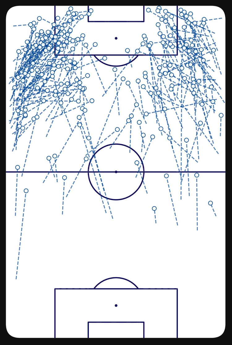 Sterling 4