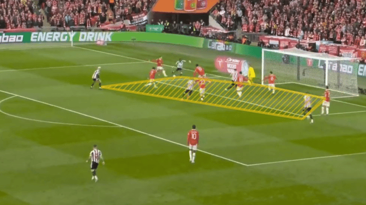 And it is creating more opportunities 