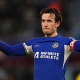 Ben Chilwell, Chelsea, 2023/24