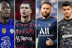 Transfers, Cumulatieve transfers, Transfermarkt