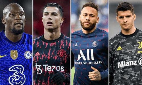 Transfers, Cumulatieve transfers, Transfermarkt