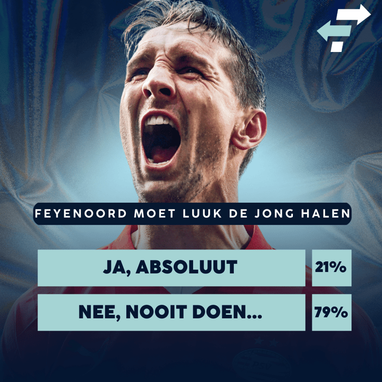 De volgers van FootballTransfers zijn unaniem!