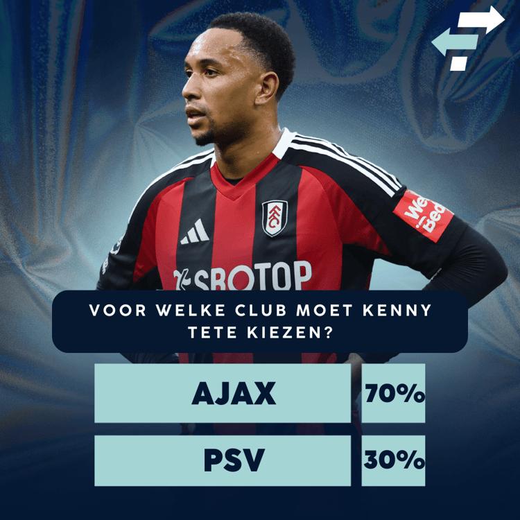 Ajax moet de nieuwe club van Kenny Tete worden.
