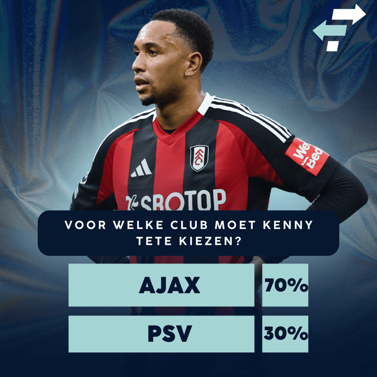 Ajax moet de nieuwe club van Kenny Tete worden.