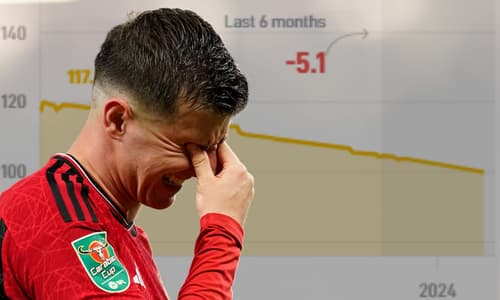 Mason Mount, Man Utd, 2023/24