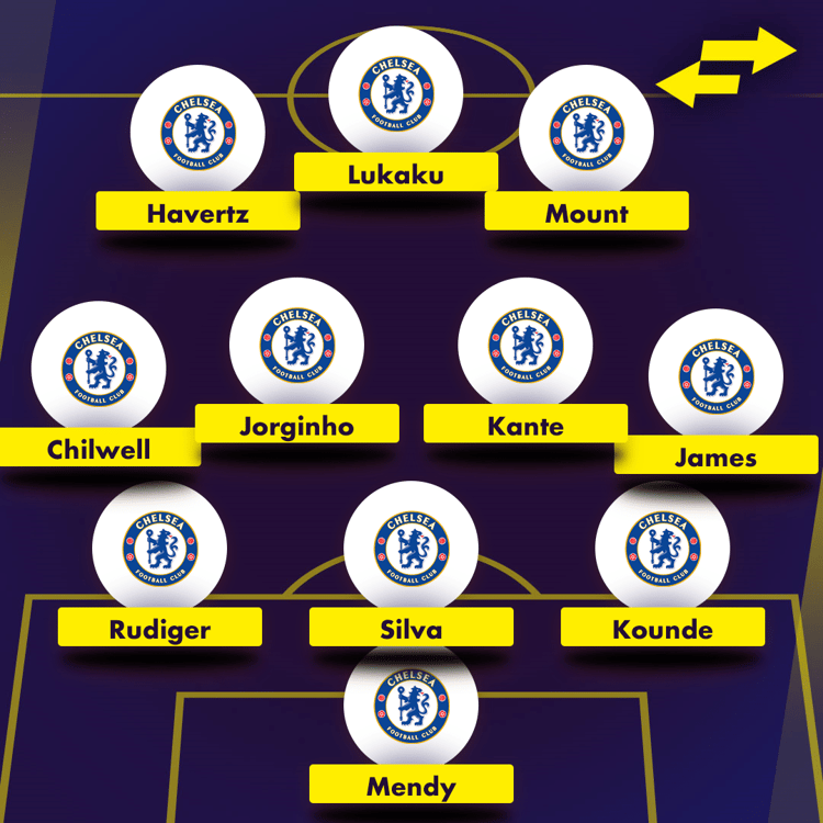 Chelsea XI with Kounde