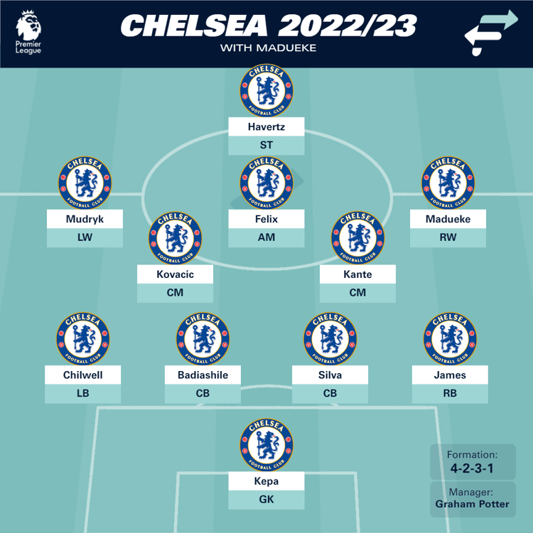 Chelsea with Noni Madueke