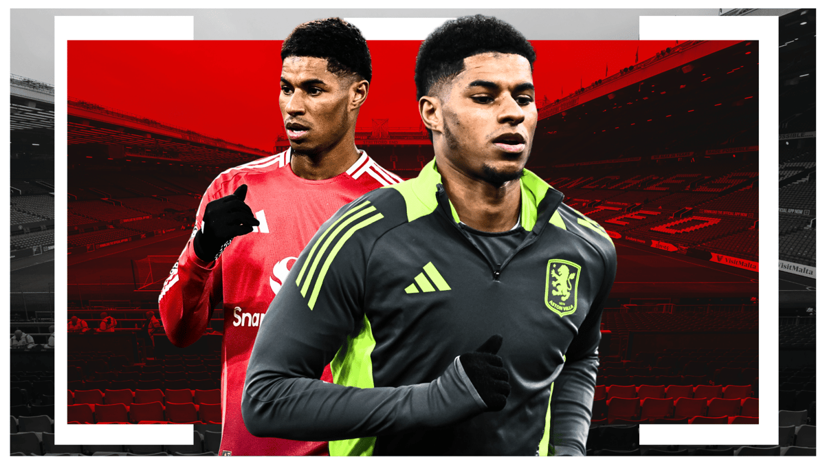 Marcus Rashford, Man Utd, Aston Villa