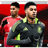 Marcus Rashford, Man Utd, Aston Villa