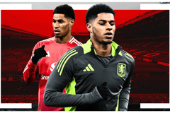 Marcus Rashford, Man Utd, Aston Villa