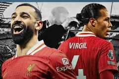 Salah, Van Dijk, Liverpool, Man City Comparison