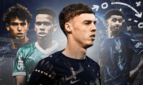 Cole Palmer no. 10 Estevao Jadon Sancho Joao Felix