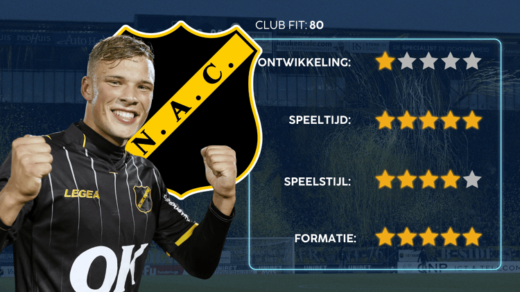 De Career Advice Tool berekent op basis van data in hoeverre speler en club bij elkaar passen. Deze inschatting komt voort uit onder meer de verwachte transferwaarde (ETV), speelstijl, het niveau en het geprojecteerde potentieel van de speler. Diverse factoren als mogelijkheid tot ontwikkeling, kansen op speeltijd, de speelstijl en formatie van de club, zijn van invloed op de uitkomst.