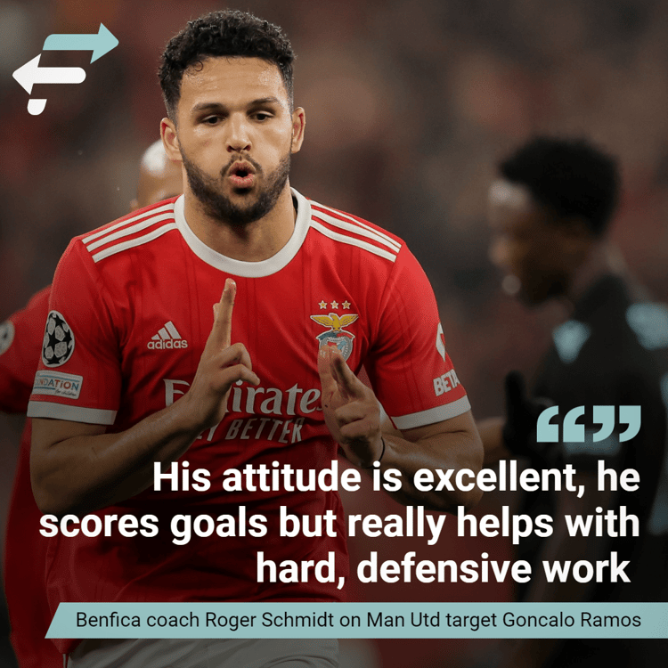 Roger Schmidt on Goncalo Ramos