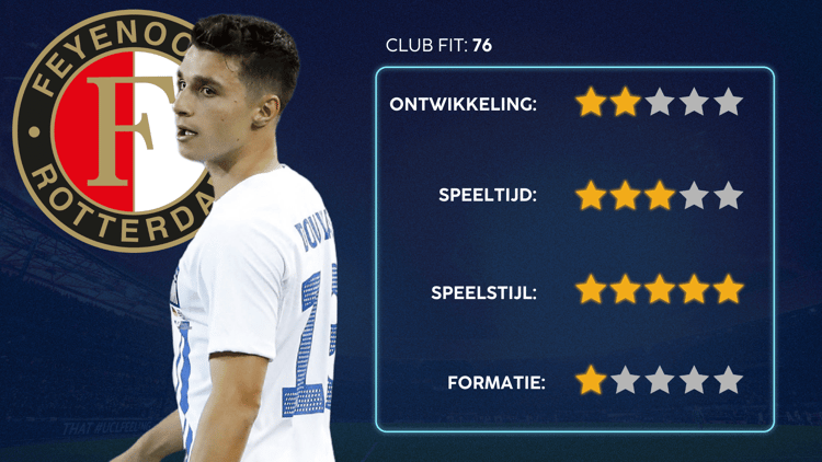 De Career Advice Tool berekent op basis van data in hoeverre speler en club bij elkaar passen. Deze inschatting komt voort uit onder meer de verwachte transferwaarde (ETV), speelstijl, het niveau en het geprojecteerde potentieel van de speler. Diverse factoren als mogelijkheid tot ontwikkeling, kansen op speeltijd, de speelstijl en formatie van de club, zijn van invloed op de uitkomst.