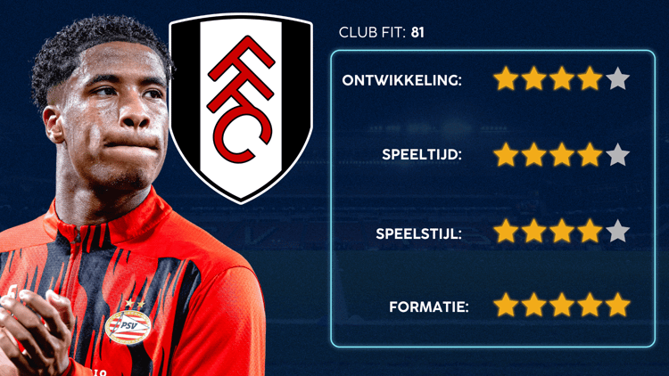 De Career Advice Tool berekent op basis van data in hoeverre speler en club bij elkaar passen. Deze inschatting komt voort uit onder meer de verwachte transferwaarde (ETV), speelstijl, het niveau en het geprojecteerde potentieel van de speler. Diverse factoren als mogelijkheid tot ontwikkeling, kansen op speeltijd, de speelstijl en formatie van de club, zijn van invloed op de uitkomst.