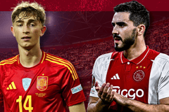 Dean Huijsen, Josip Sutalo, Ajax