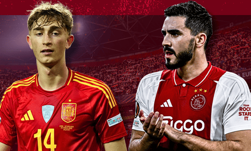Dean Huijsen, Josip Sutalo, Ajax