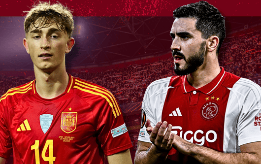 Dean Huijsen, Josip Sutalo, Ajax