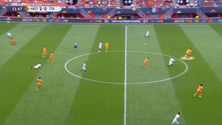 Virgil van Dijk (highlighted) vs Italy