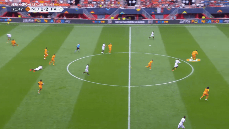 Virgil van Dijk (highlighted) vs Italy