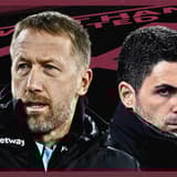 Graham Potter, Mikel Arteta