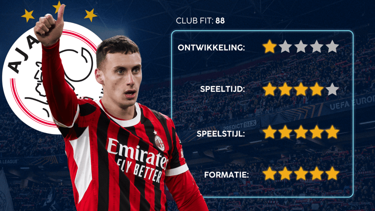 De Career Advice Tool berekent op basis van data in hoeverre speler en club bij elkaar passen. Deze inschatting komt voort uit onder meer de verwachte transferwaarde (ETV), speelstijl, het niveau en het geprojecteerde potentieel van de speler. Diverse factoren als mogelijkheid tot ontwikkeling, kansen op speeltijd, de speelstijl en formatie van de club, zijn van invloed op de uitkomst.