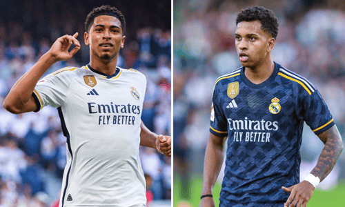 Jude Bellingham, Rodrygo, Real Madrid