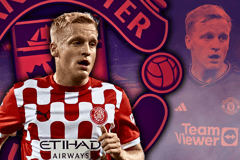 Donny van de Beek, Manchester United, Girona