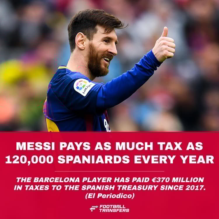 Lionel Messi pays a huge amount of tax at Barcelona